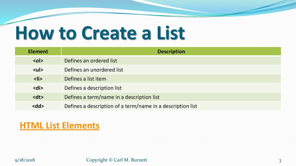 html5-level-i-session-iv-chapter-7-how-to-work-with-links-and-lists